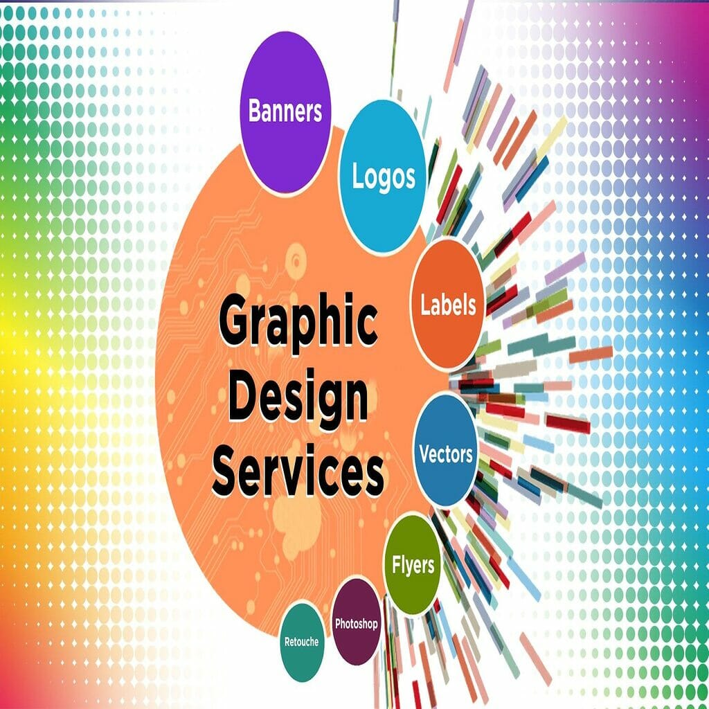 34644I will do any graphic design work