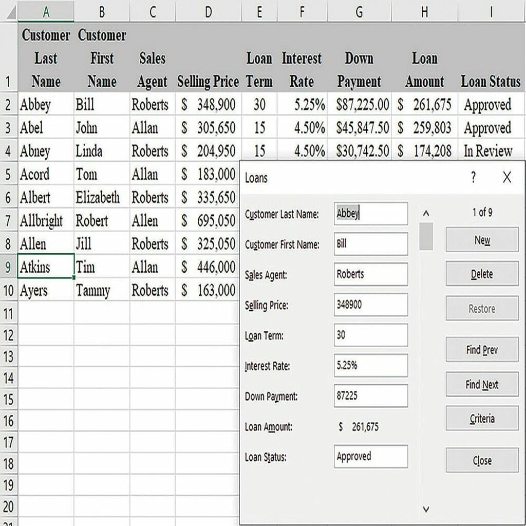 40584Fraud Analyst and Data Encoder