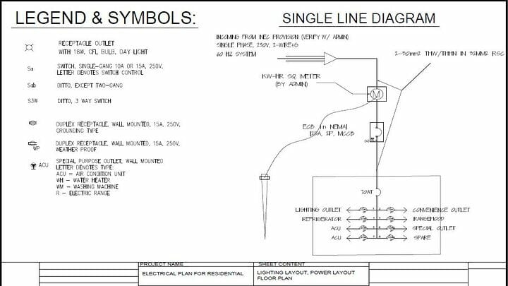 iwork.ph - Electrical Designs. Lighting and Power Layouts. Autocad. Schedule of Loads.  - Electrical Designs