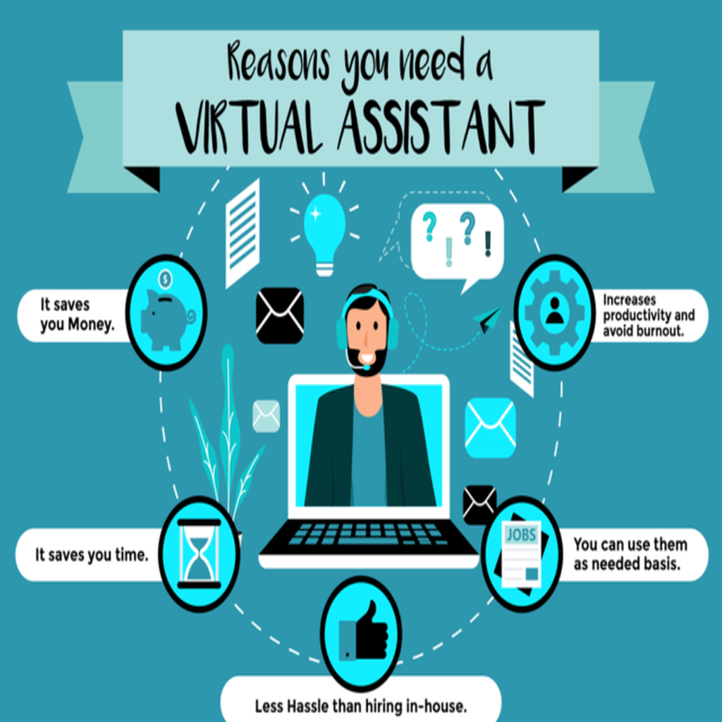 41038Virtual Administrative Assistant