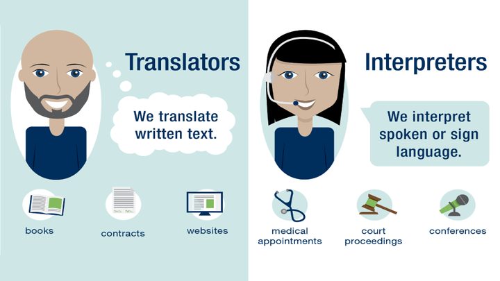 iwork.ph - From business documents to personal communication, I break language barriers and help your words resonate globally. I offer expert Filipino to English and English to Filipino translation services ensuring accurate and culturally sensitive translations for business, legal, marketing, and personal documents. - WRITING TRANSLATIONS (Filipino to English/English to Filipino)