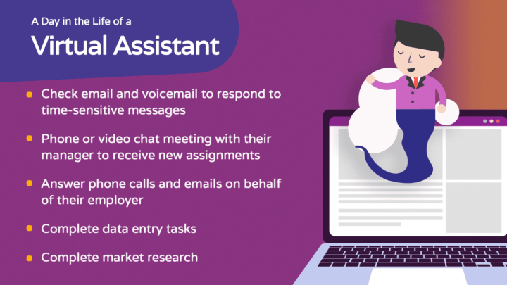 iwork.ph - I have lots of experience in a Retail Industry. I'm good at staying organized and adapting to new situations. And I'm always ready to take action. I will be graduating with an Accounting degree in May 2024. My academic background has taught me to be detail-oriented and organized. - Personal Assistant