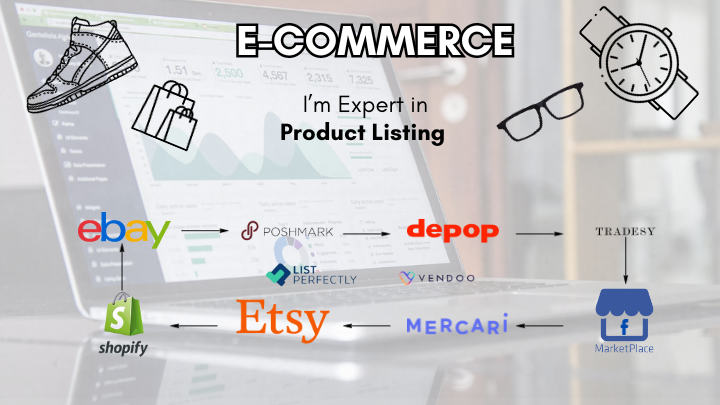 iwork.ph - Hello, This is joseph. I am an professional product lister at SEO Product listing,SEO ebay, poshmark, mercari, etsy, depop, tradesy, shopify and Data entry with over 2 years of  experience. - I will do ebay listing, ebay product listing, ebay lister, crosslist