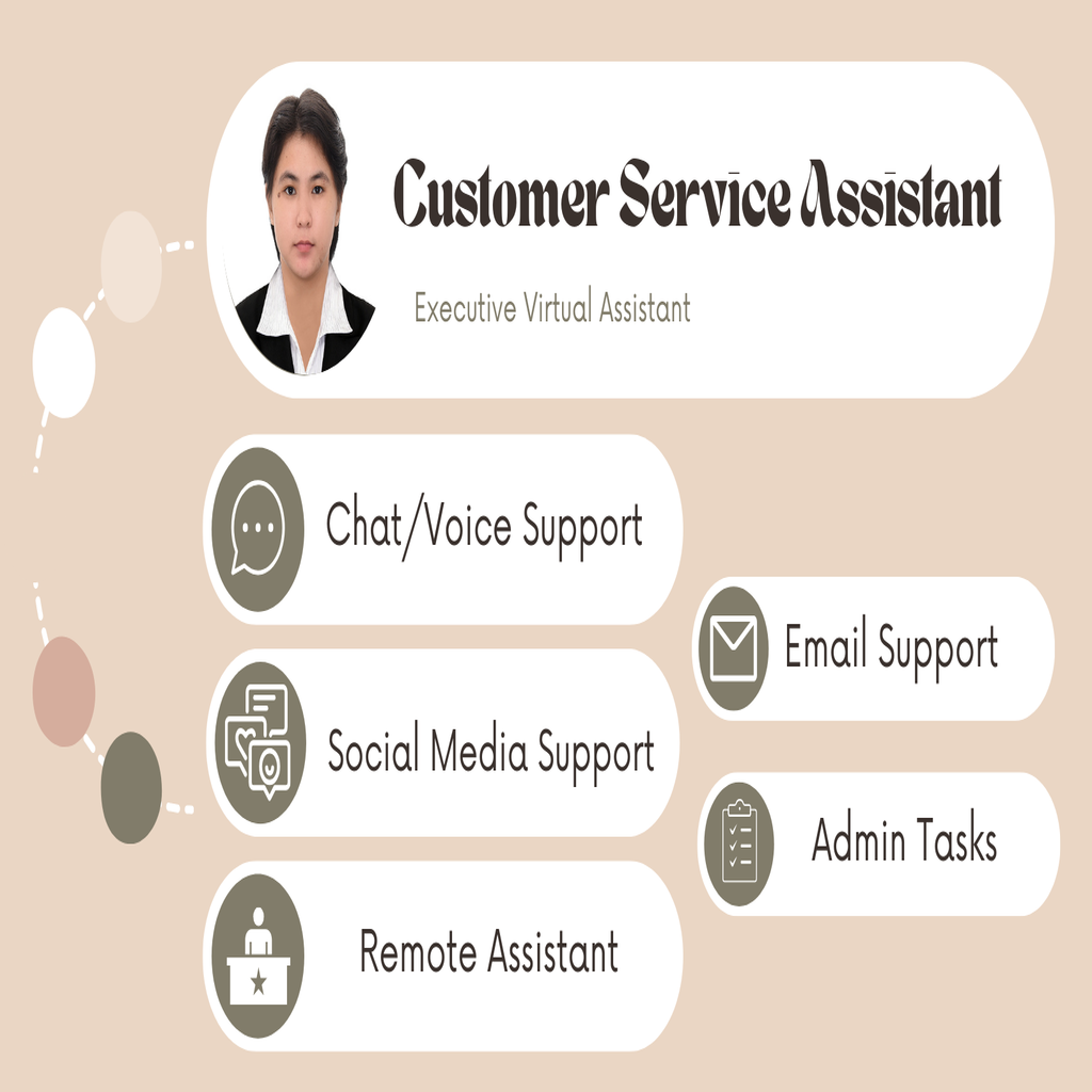 68507I will provide professional customer support as virtual assistant