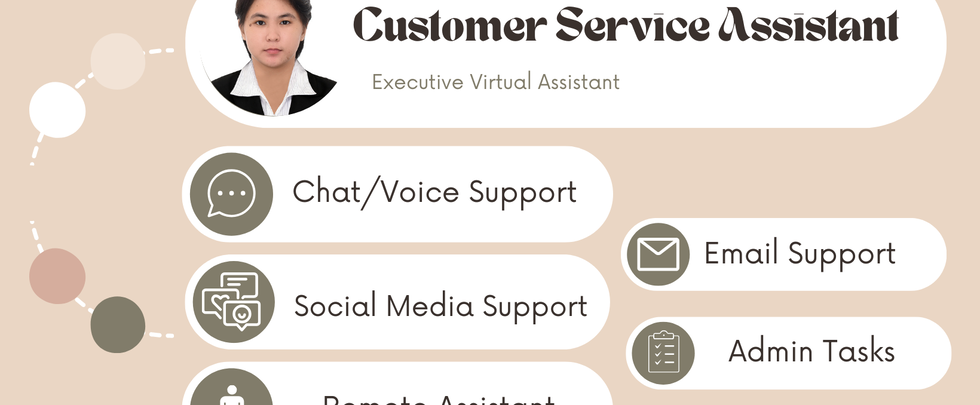 iwork.ph - I am ready to dedicate 1 week of my time to assist with your business through customer support. - I will provide professional customer support as virtual assistant