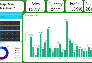 iwork.ph - Edit Profile - User Profile