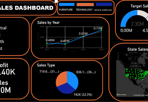 iwork.ph - Edit Profile - User Profile