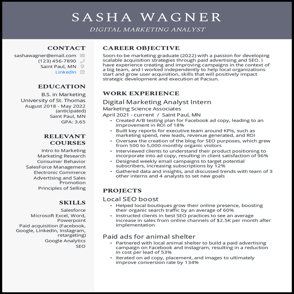 63417RESUME/ CURRICULUM VITAE/ APPLICATION LETTER