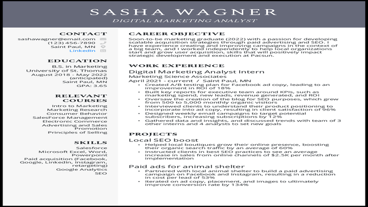 iwork.ph - Are you looking for a va that would make a  great RESUME or a Curriculum Vitae and an APPLICATION LETTER.  - RESUME/ CURRICULUM VITAE/ APPLICATION LETTER