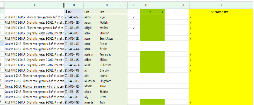 iwork.ph - Updating Company names list. Through calling their phone #'s US Phone #.  I can do also a Payroll and Data Entry - Updating Company Phone List, Data Entry, Making Payroll, Computer Technician,