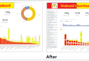 iwork.ph - Edit Profile - User Profile