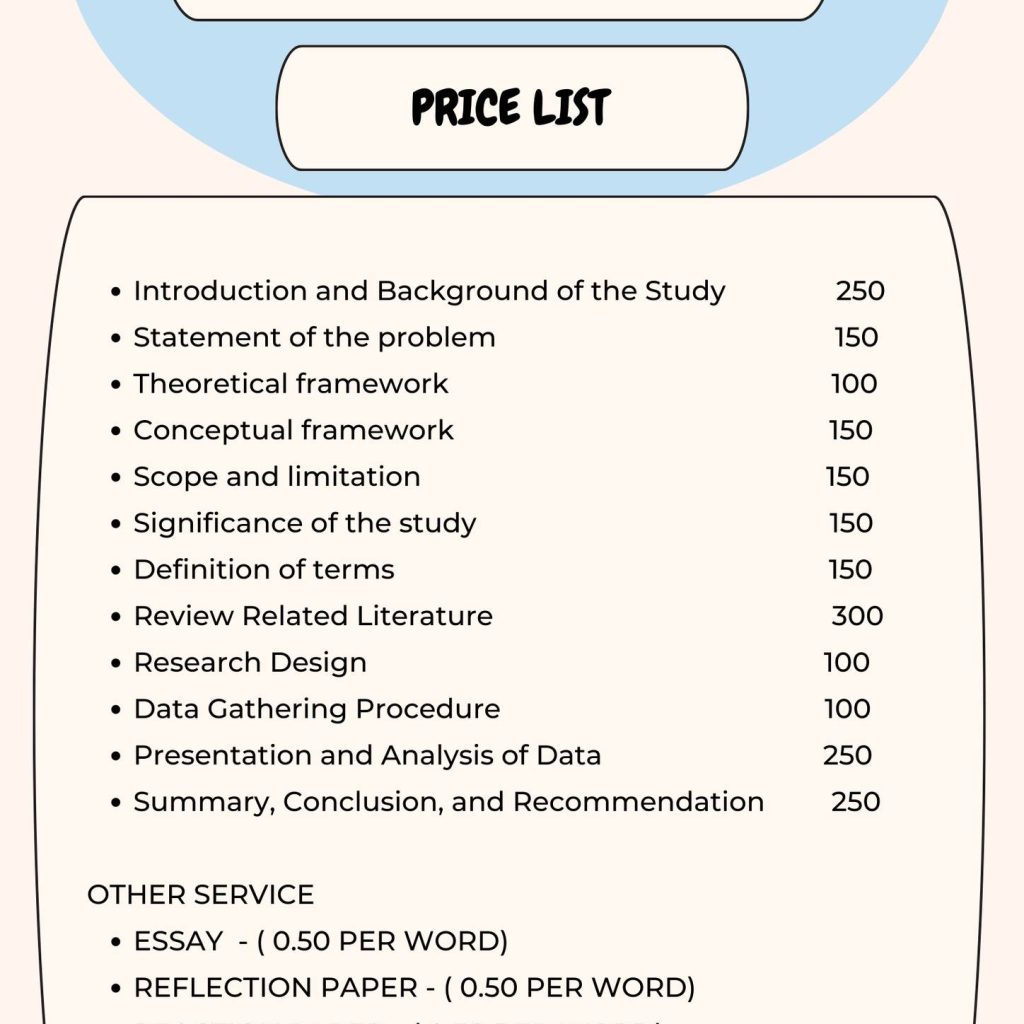 84401Typing/Data entry/Transcription