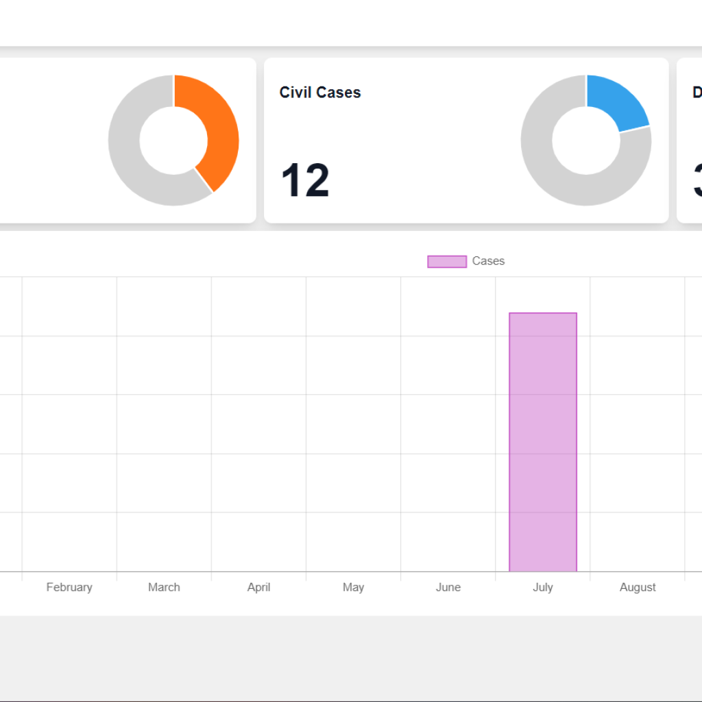 90941FULL STACK DEVELOPER