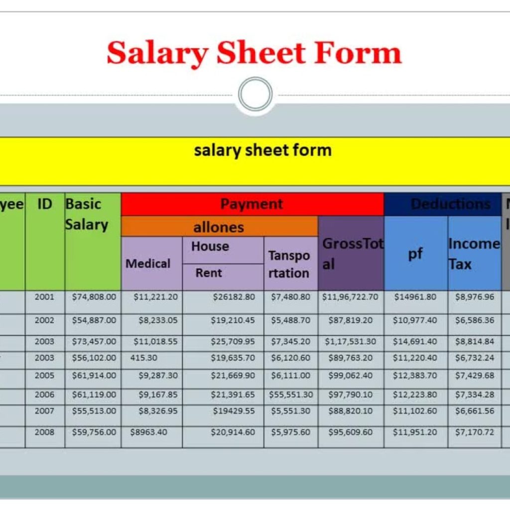 81062Data entry
encoder
typing job