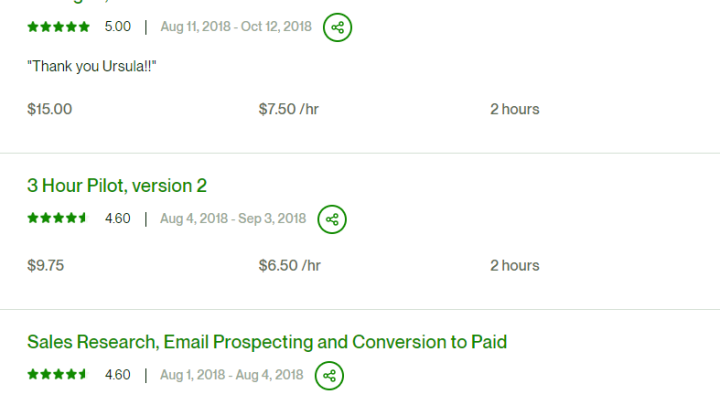 iwork.ph - Can do all Admin tasks such as Calendar, Email, and Social Media management. Can perform bookkeeping and payroll stuff. Knowledge of the Canva platform.  Excellent using MS and Google apps. Can do multi-tasking and submit work on or before the said deadline. Organized and positive in all aspects. - Executive Virtual Assistant with knowledge of Quickbooks